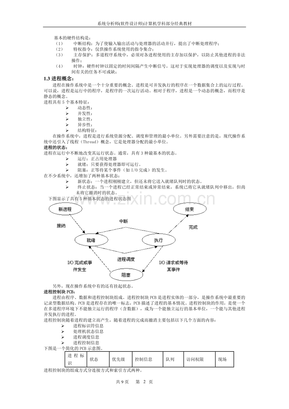 系统分析师经典教程专题三：操作系统知识.doc_第2页