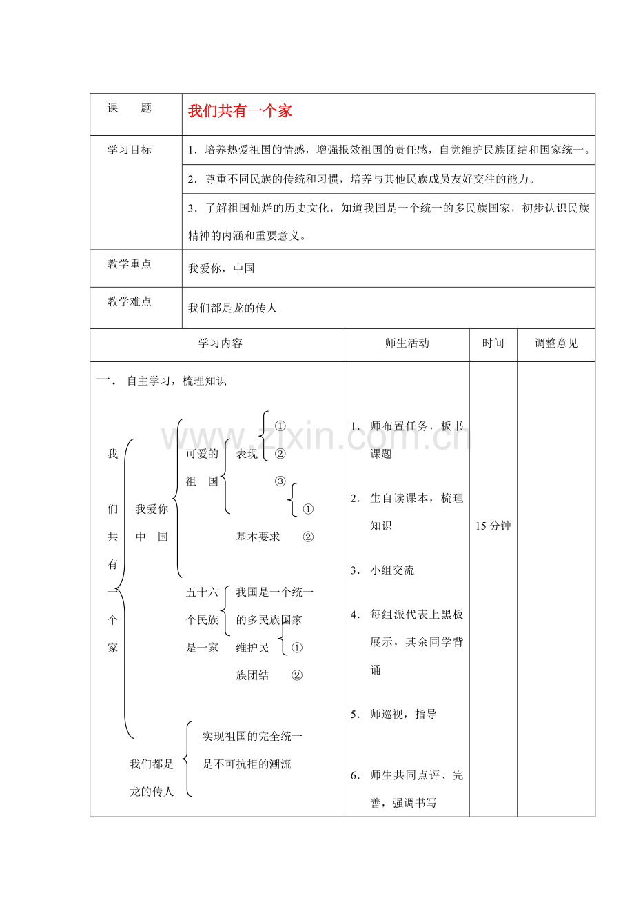 八年级思想品德上册 第二课《我们共有一个家》教学设计 鲁教版.doc_第1页