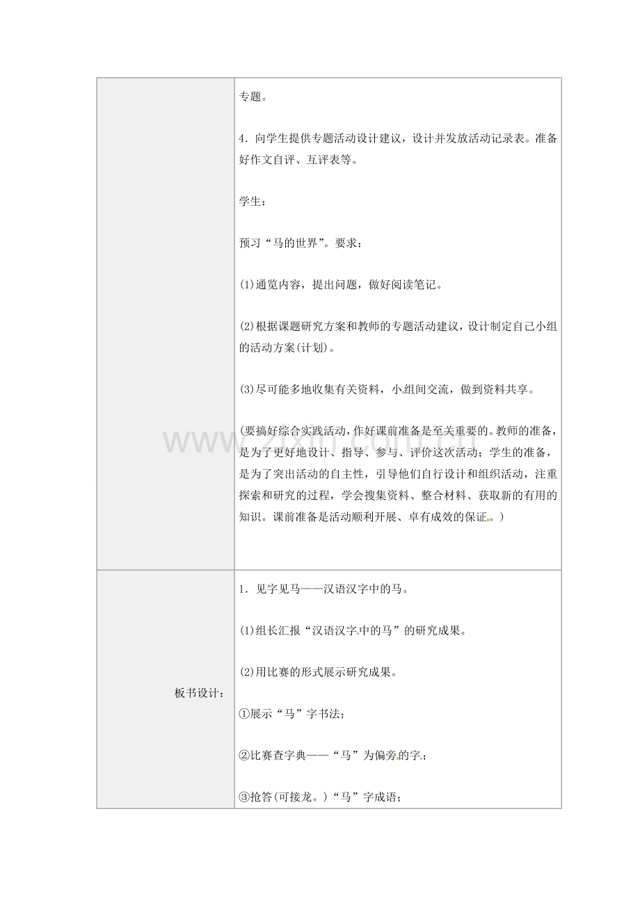 河南省虞城县第一初级中学七年级语文下册《第29课 马》教案1 新人教版.doc_第2页