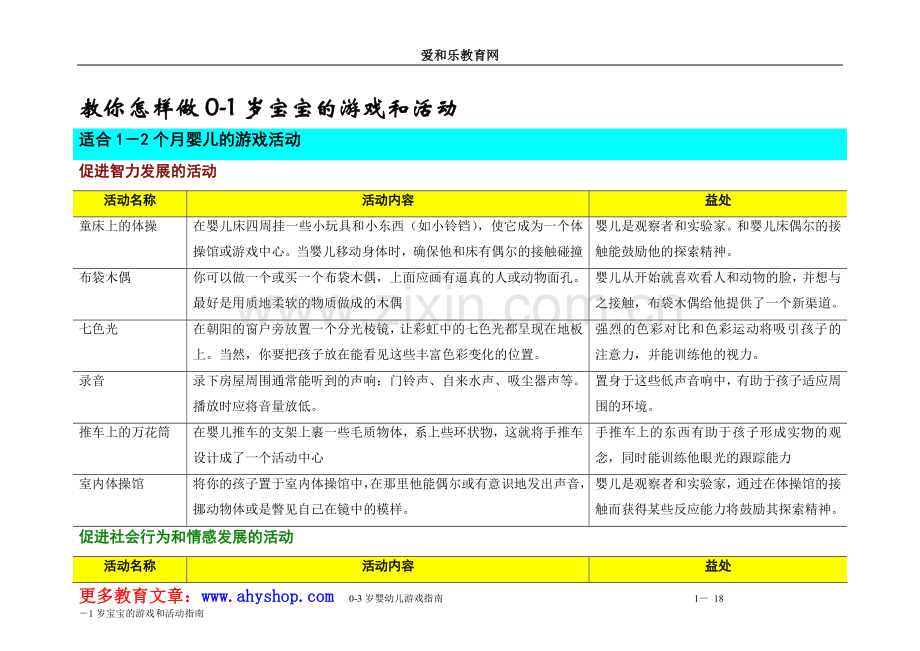 教你怎样做0-1岁宝宝的游戏和活动.doc_第1页