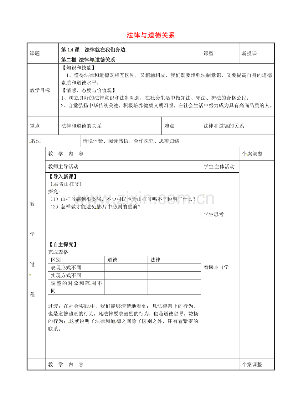 八年级政治下册 14.2 法律与道德关系教案 苏教版-苏教版初中八年级下册政治教案.doc_第1页