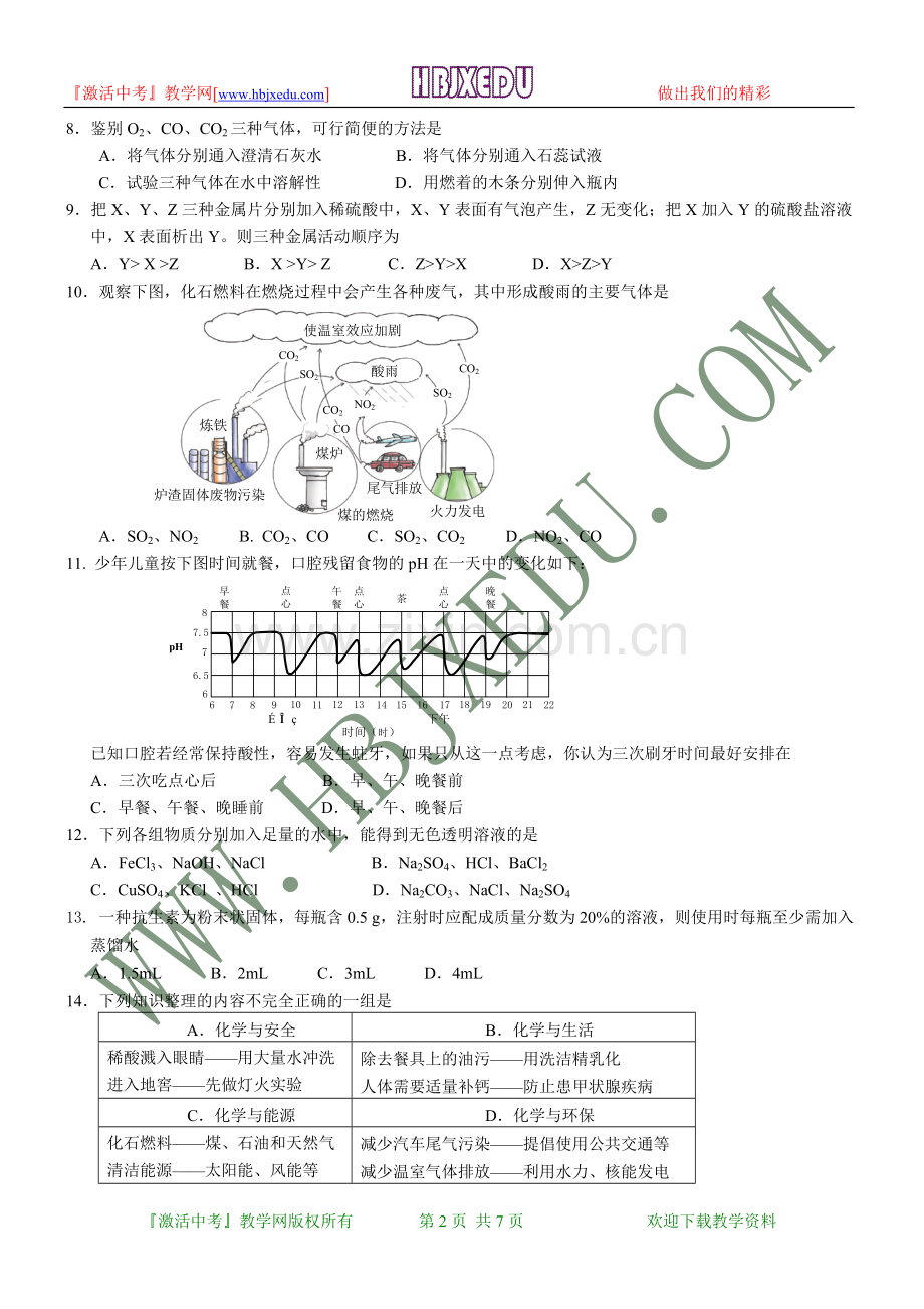 广东省肇庆市2012年初中毕业学业考试化学试卷.doc_第2页