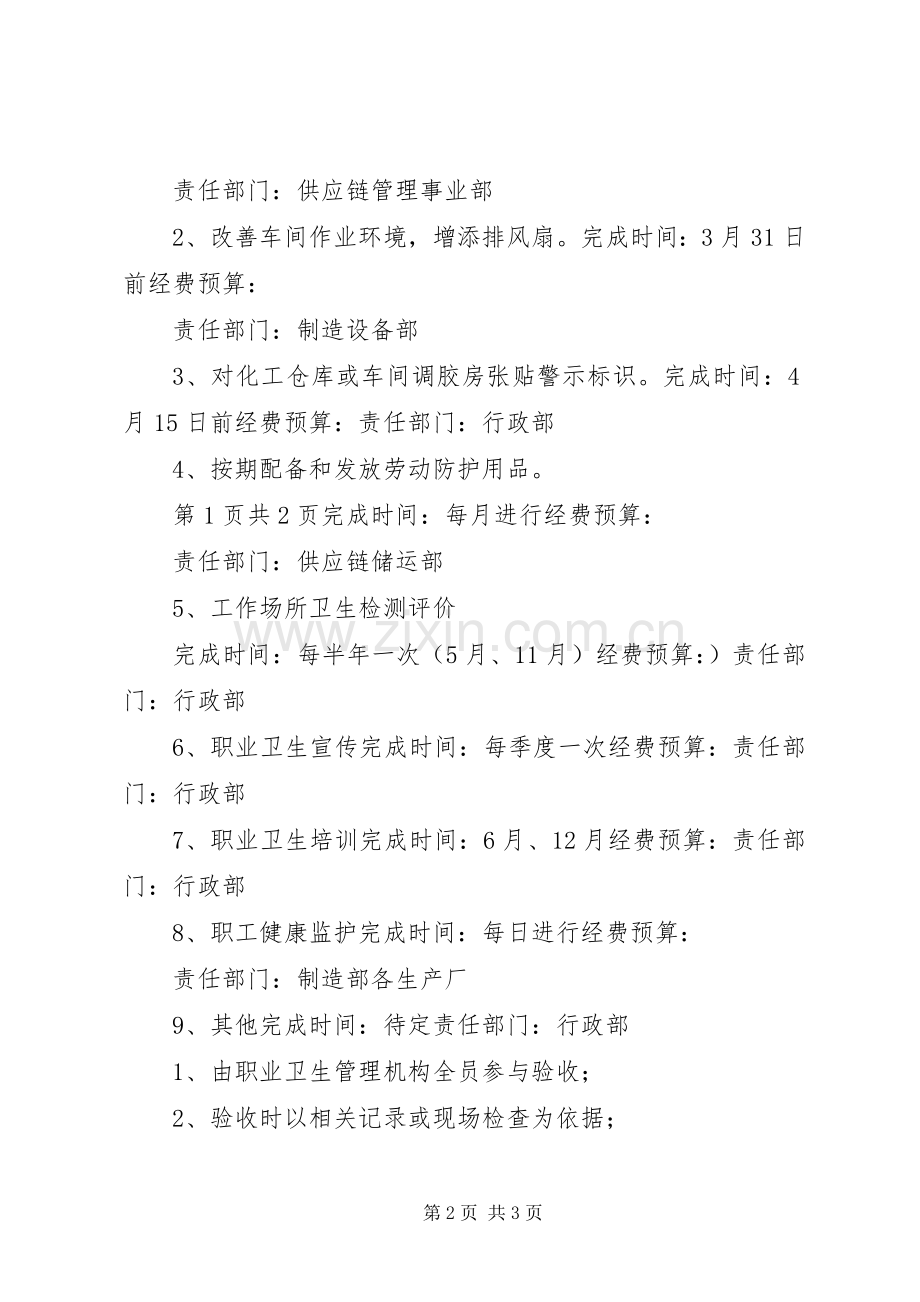 职业病防治计划及实施方案_1 .docx_第2页