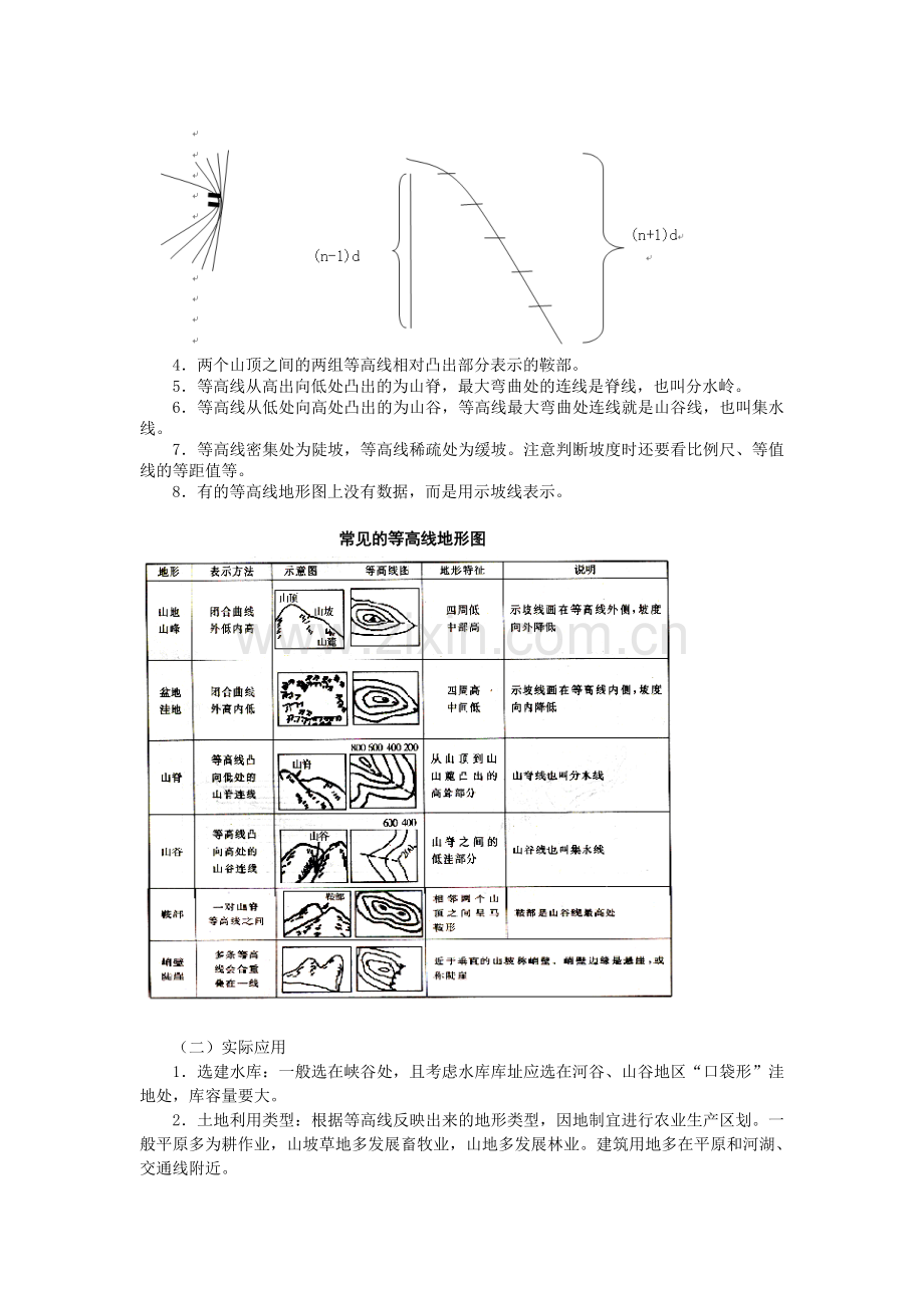 等高线地形图及剖面图.doc_第2页