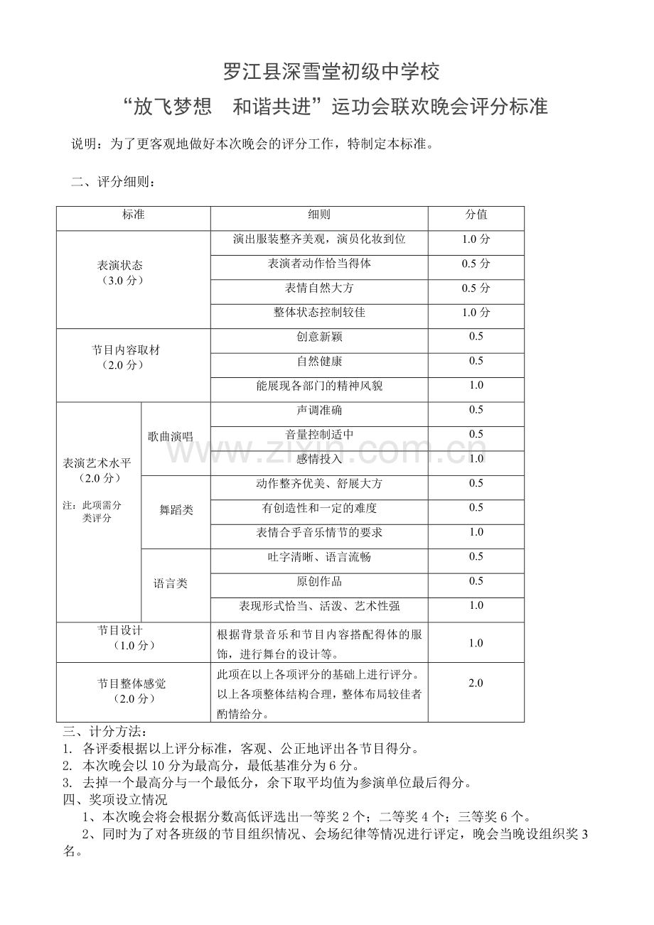 晚会评分标准及要求.doc_第3页