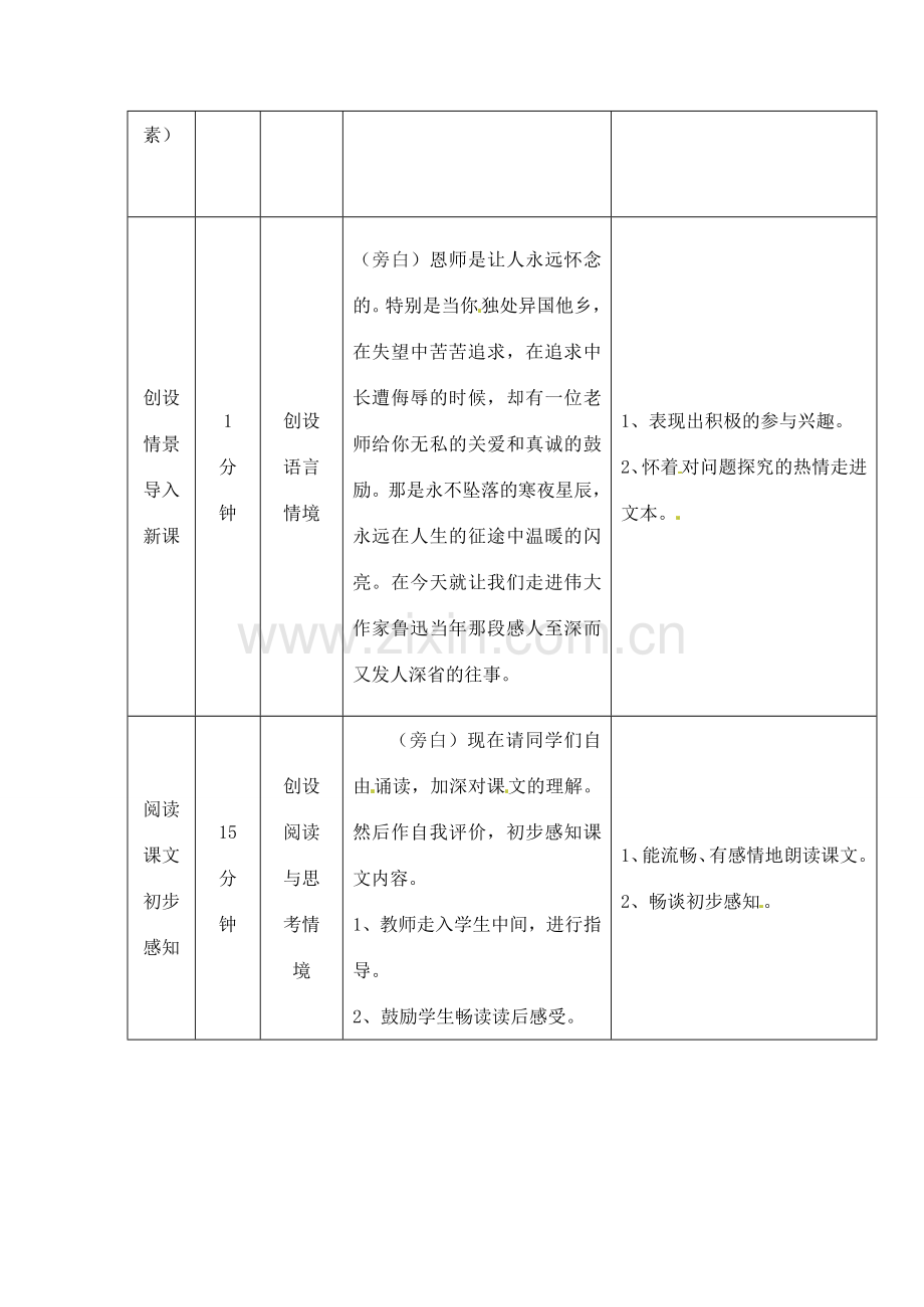 八年级语文下册 1《藤野先生》教案 （新版）新人教版-（新版）新人教版初中八年级下册语文教案.doc_第2页