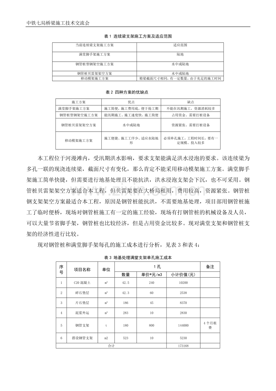 满堂现浇连续梁支架施工技术.doc_第2页