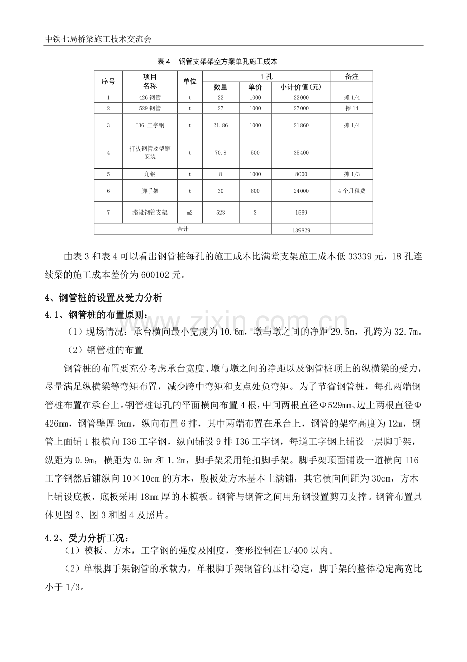 满堂现浇连续梁支架施工技术.doc_第3页