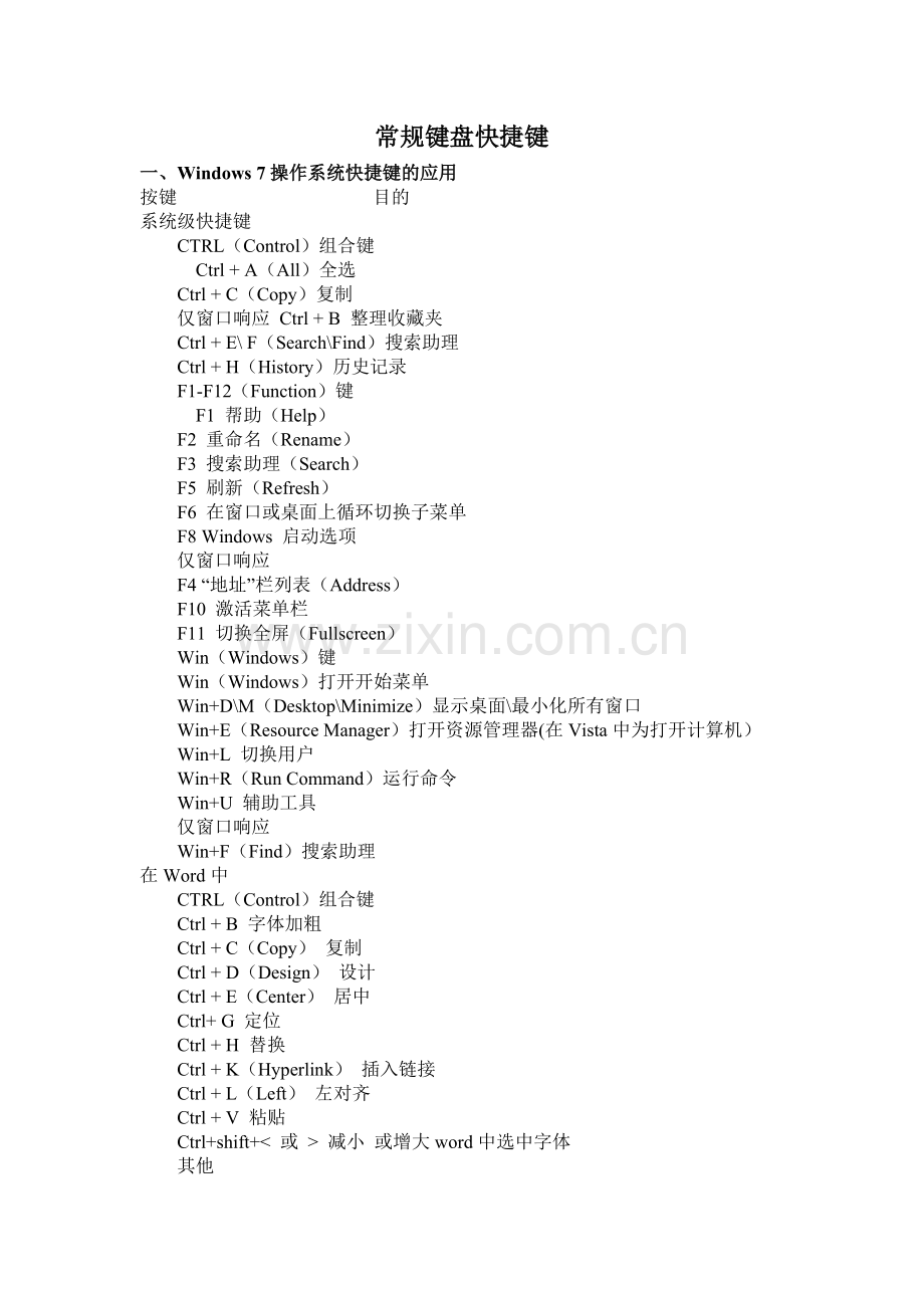 常规键盘快捷键.doc_第1页