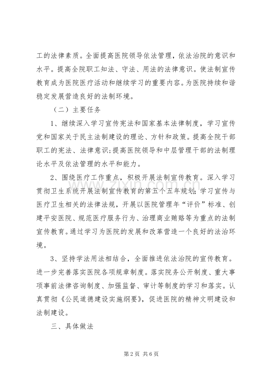 市人民医院五五普法工作规划.docx_第2页