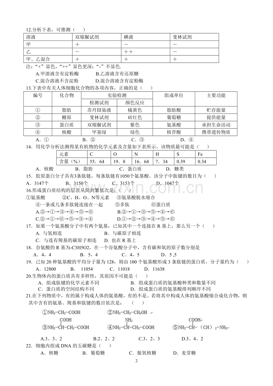 高一生物必修一第一、二章测验.doc_第2页