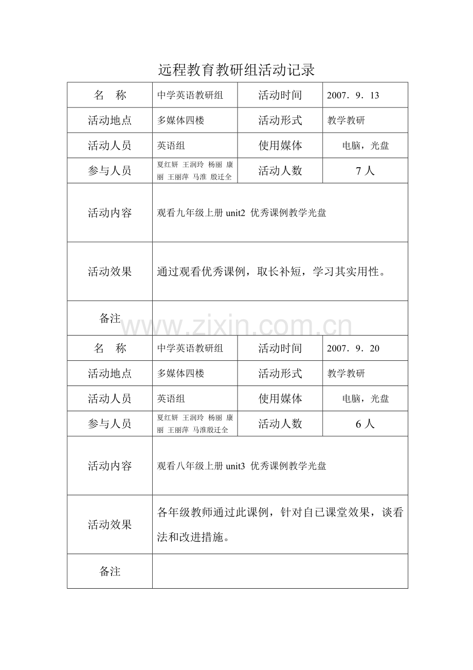 初中英语教研活动记录表.doc_第1页