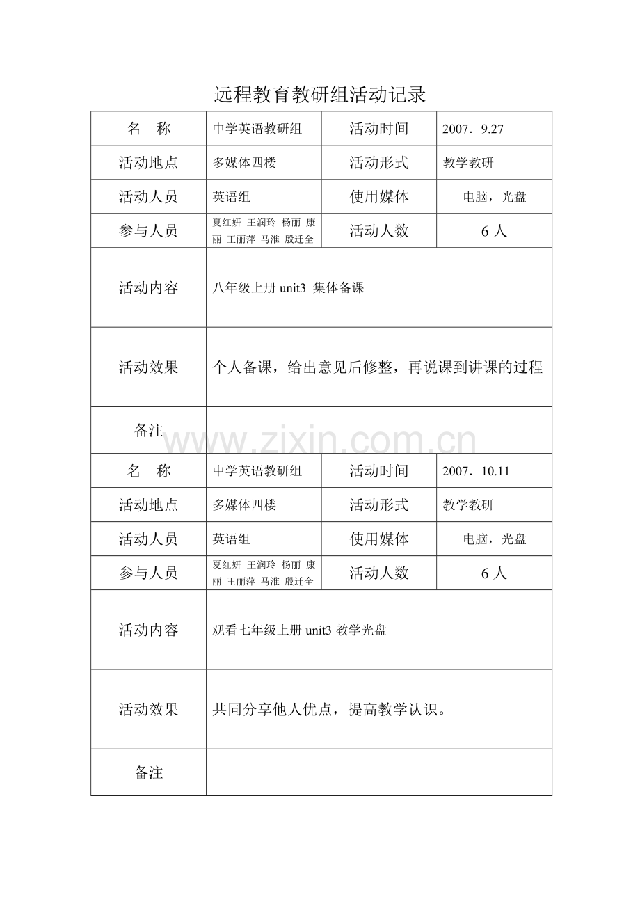 初中英语教研活动记录表.doc_第2页