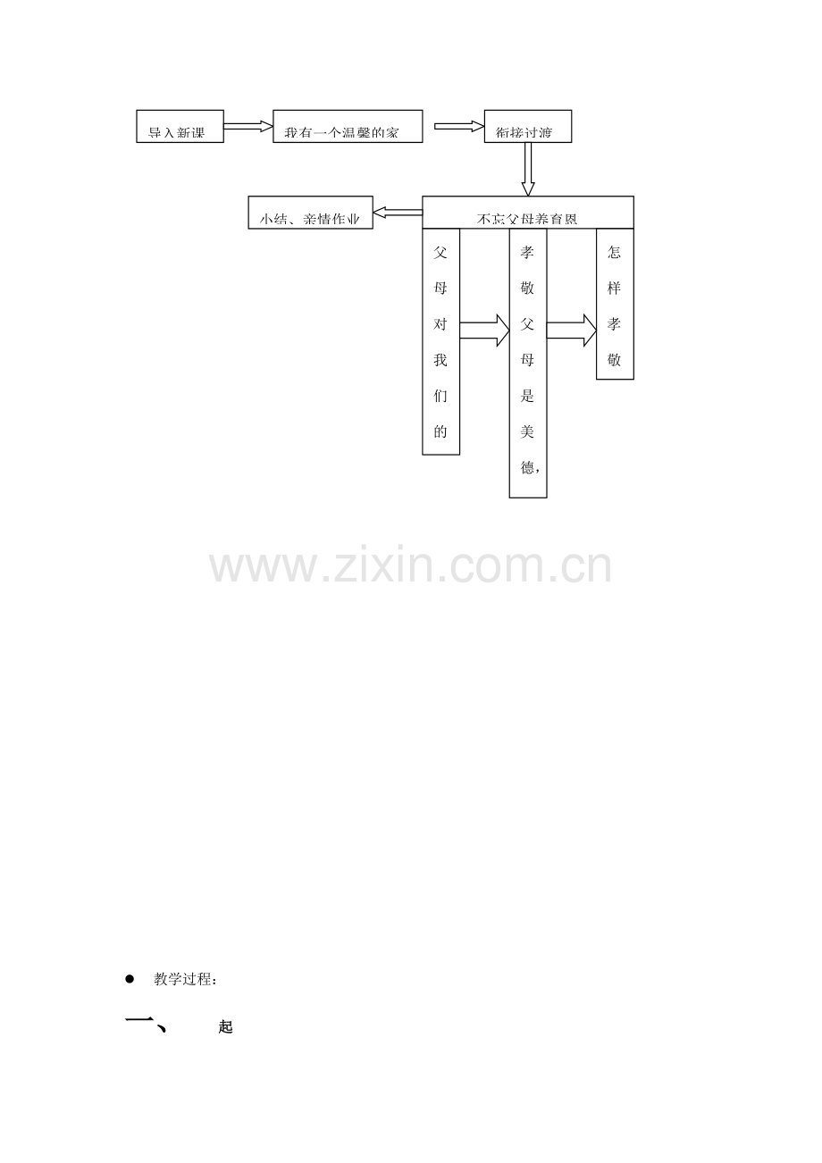 山东省新泰市放城镇初级中学八年级政治上册 第一课 第一框 家温馨的港湾教案 鲁教版.doc_第2页