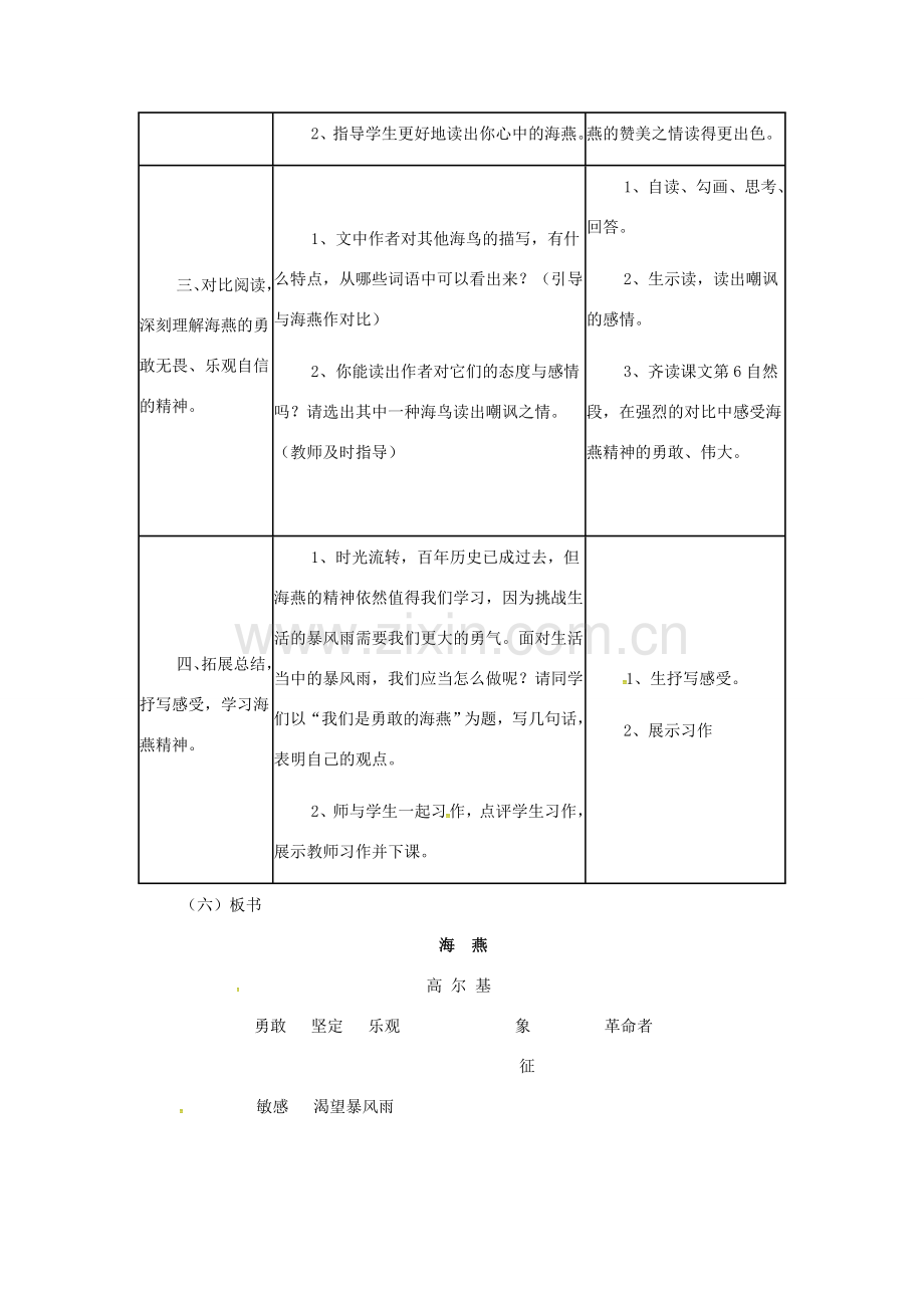 八年级语文下册 1《海燕》教案 （新版）苏教版-（新版）苏教版初中八年级下册语文教案.doc_第3页