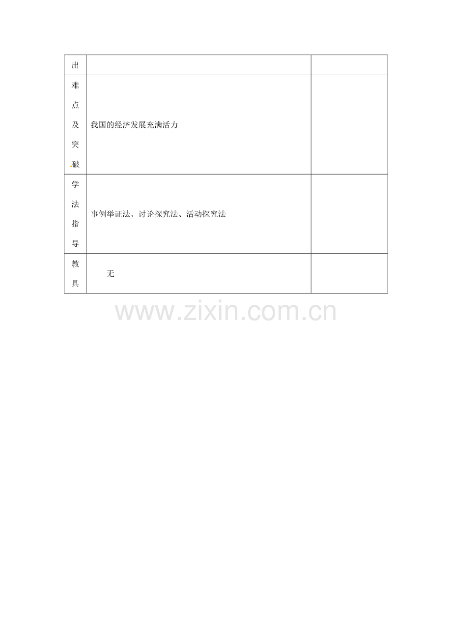 九年级政治 第一课《认识社会巨变》第二站《国家实力的增强》教案 北师大版.doc_第2页