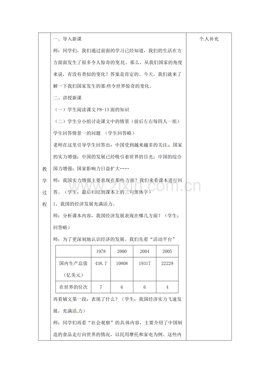 九年级政治 第一课《认识社会巨变》第二站《国家实力的增强》教案 北师大版.doc_第3页