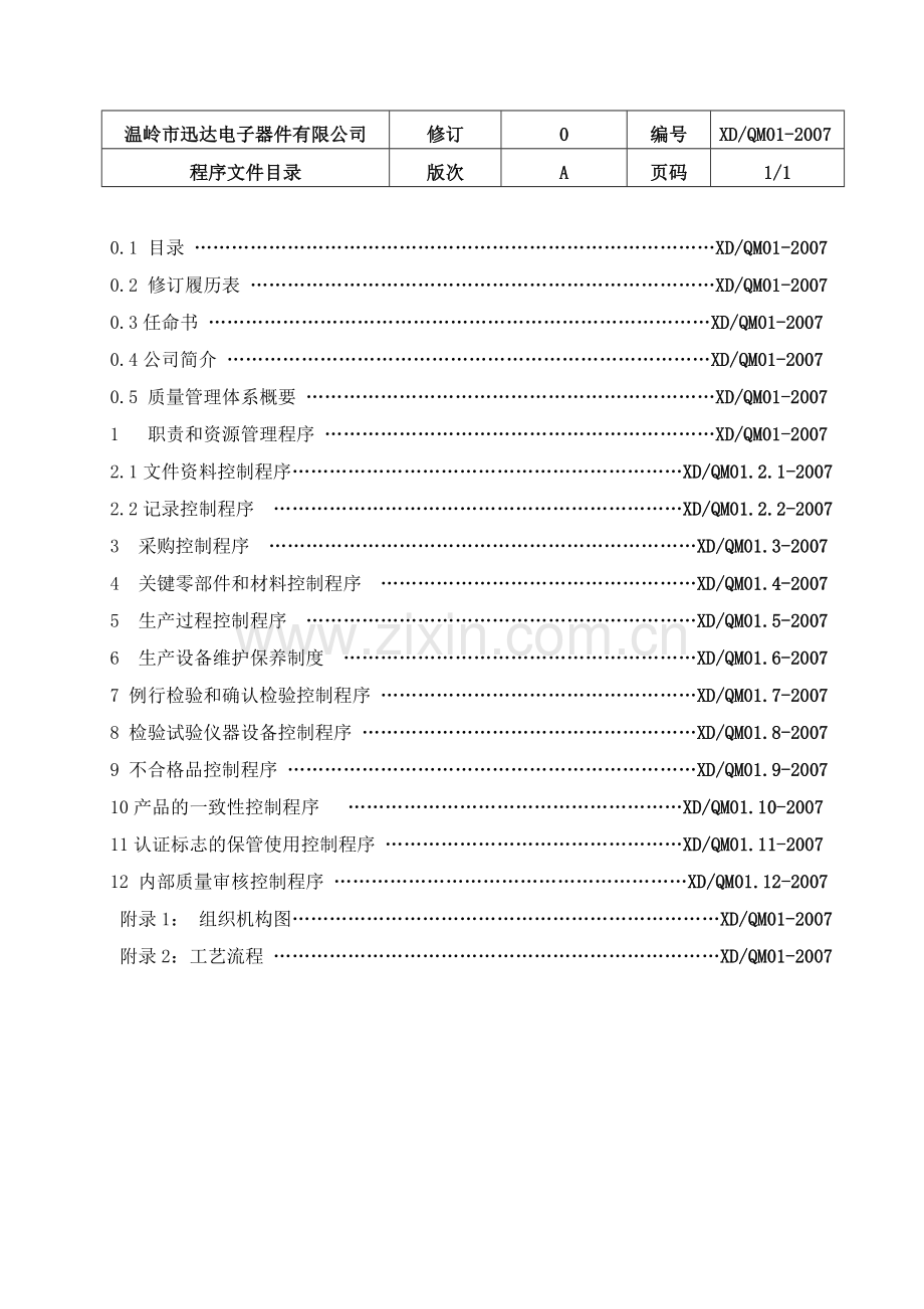 工厂质量保证能力手册.docx_第2页