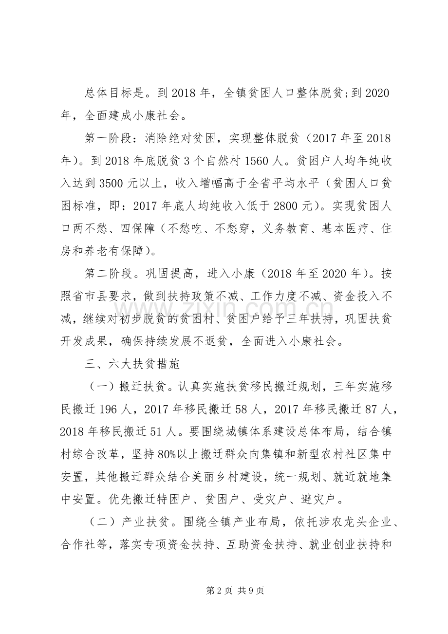 XX年度贫困村年度脱贫计划.docx_第2页