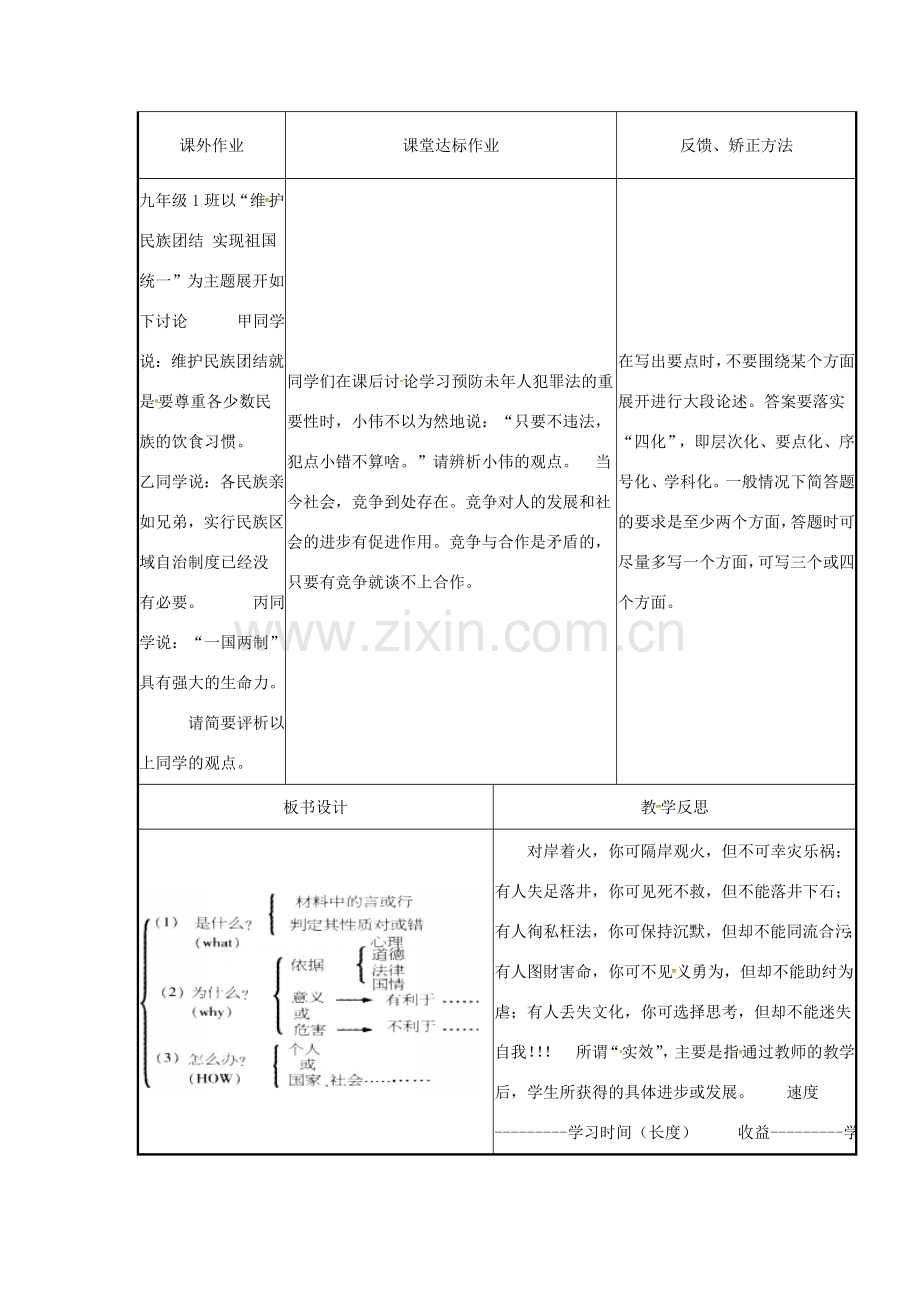 云南省涧彝族自治县中考政治第四轮复习 课题42 综合训练阶段 强化做题 全面提高教案-人教版初中九年级全册政治教案.doc_第3页