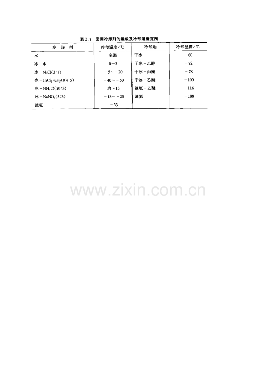 各种低温冰盐浴配方.doc_第2页