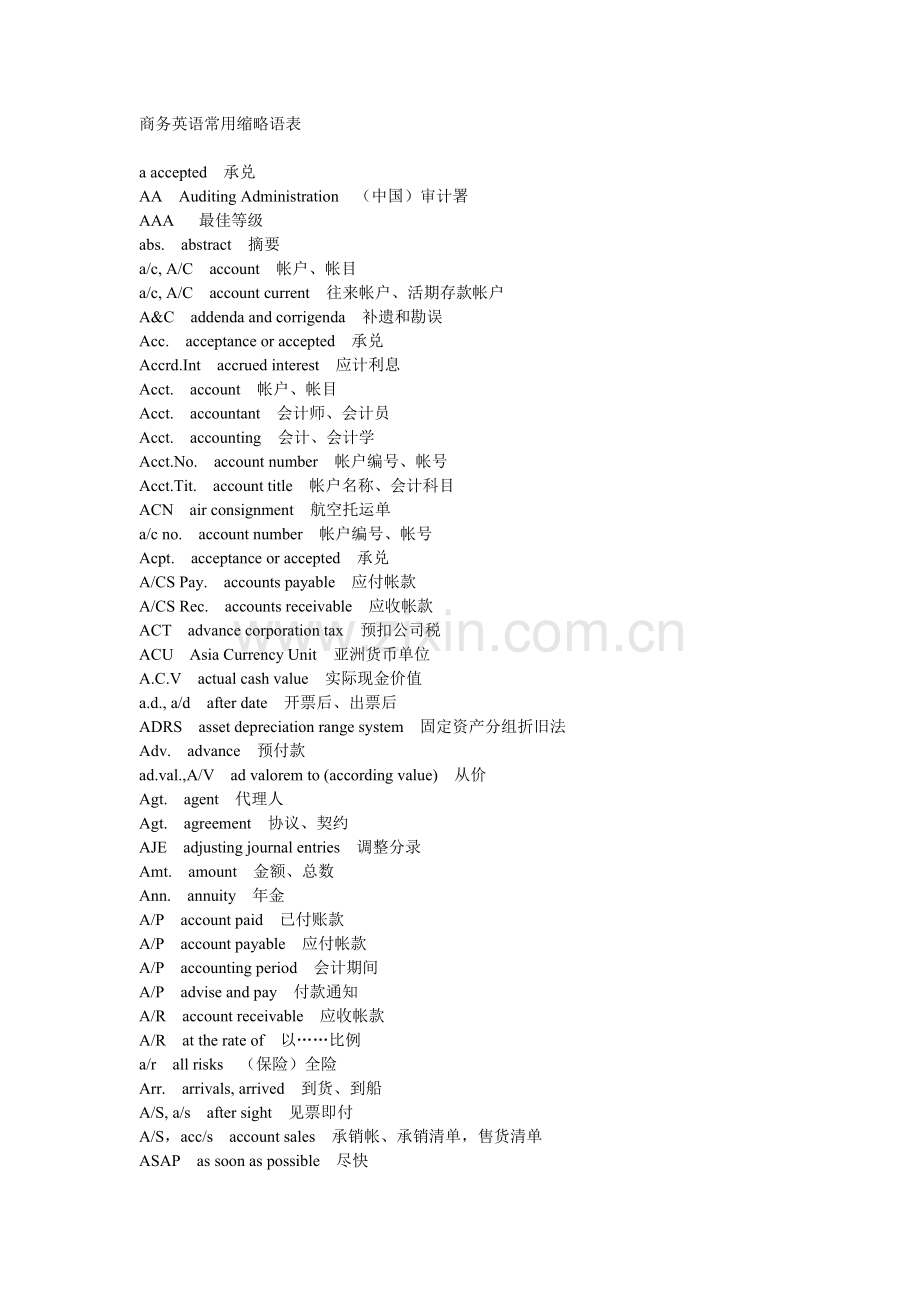 商务英语常用缩略词.doc_第1页