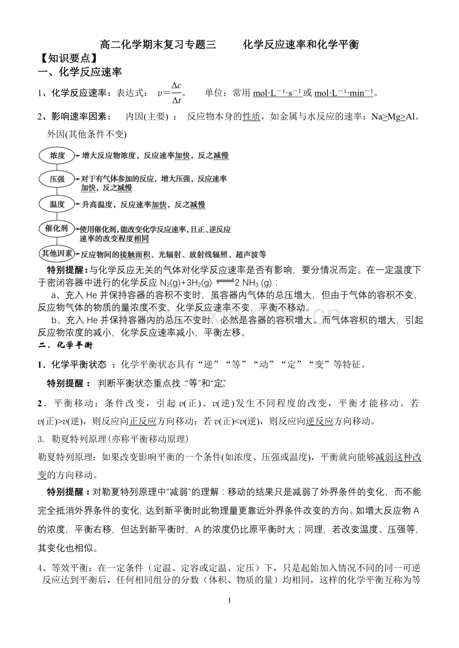 高二化学期末复习专题三化学反应速率及化学平衡.doc_第1页