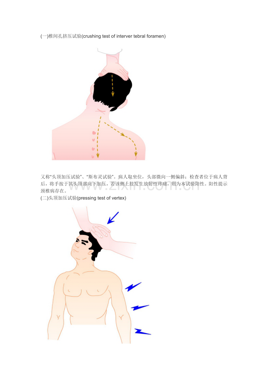 临床常用脊柱与四肢特殊检查.doc_第1页