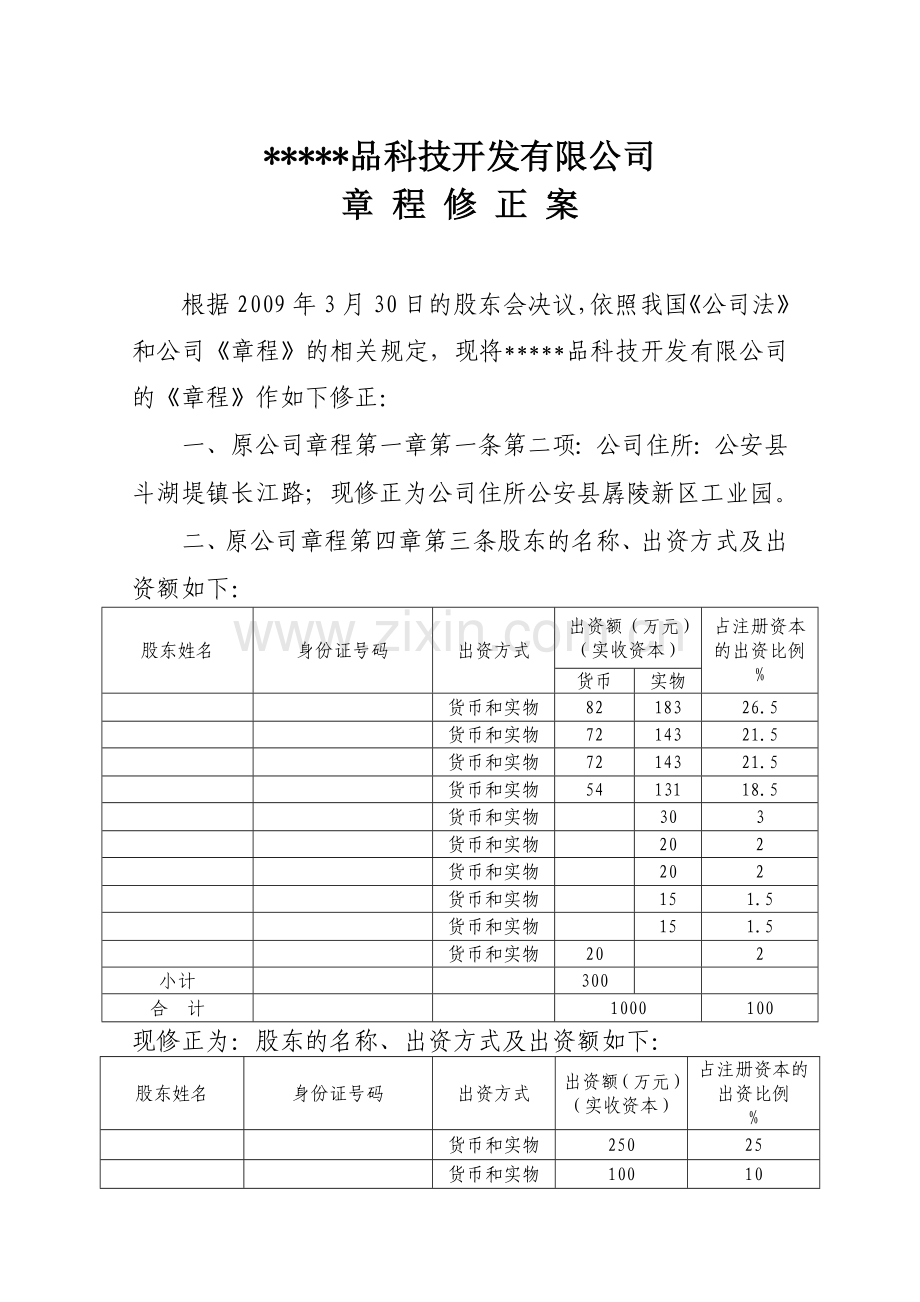 饮品科技开发有限公司章程修正案.doc_第1页