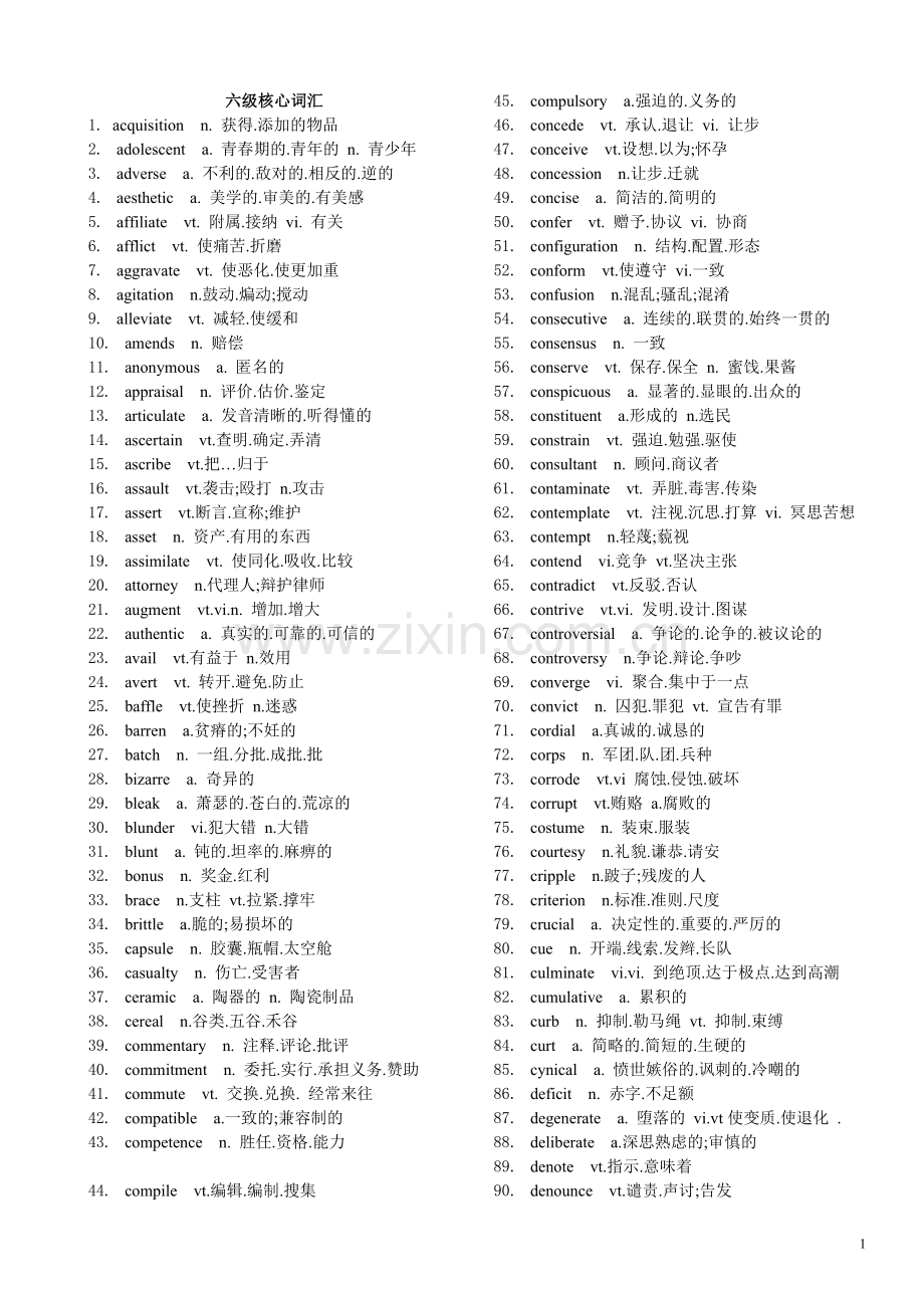 大学英语六级高频词汇.doc_第1页