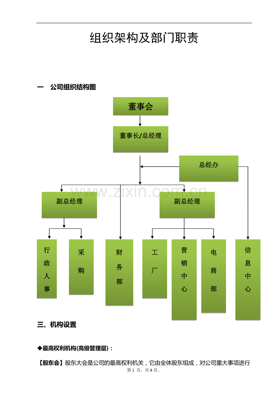 公司组织架构及部门职责.doc-1.doc_第1页