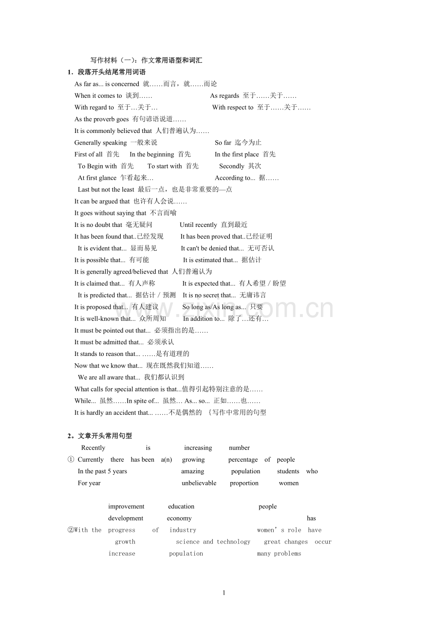 大学英语作文写作常用语句[1].doc_第1页