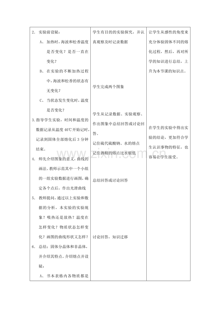 七年级科学上册《熔化与凝固》教案2 浙教版.doc_第2页