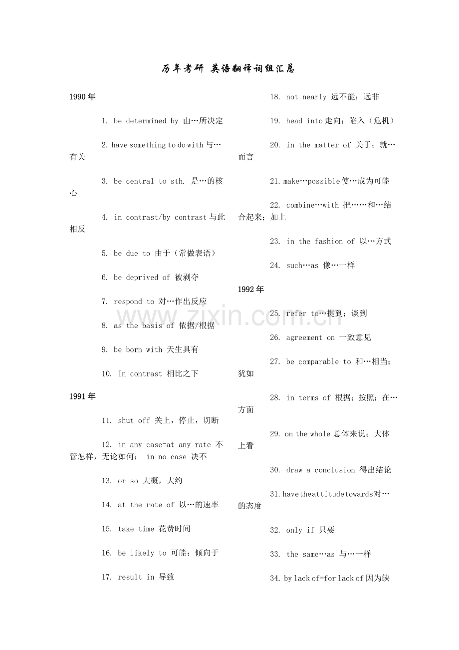 历年考研英语翻译词组汇总().doc_第1页