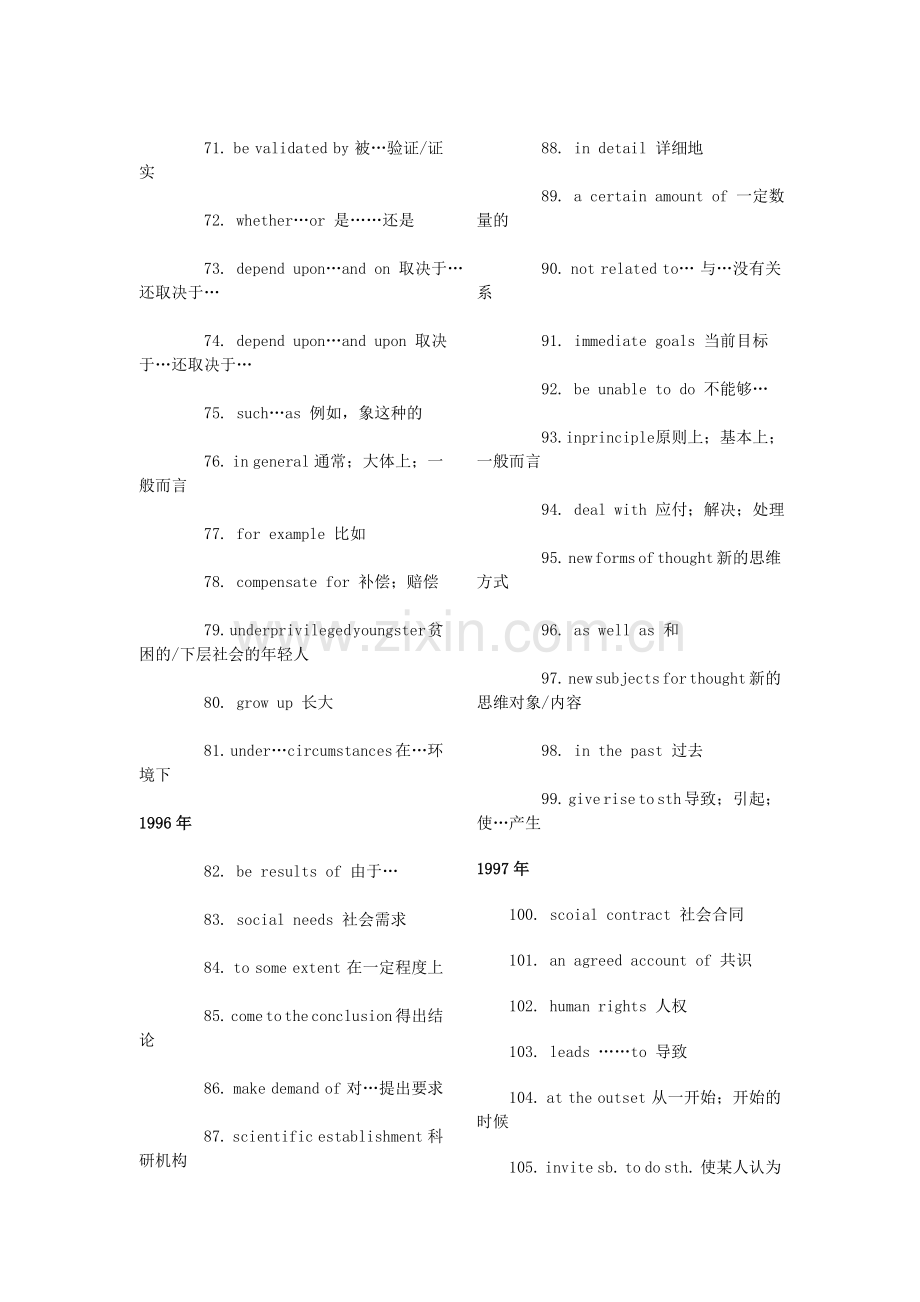 历年考研英语翻译词组汇总().doc_第3页