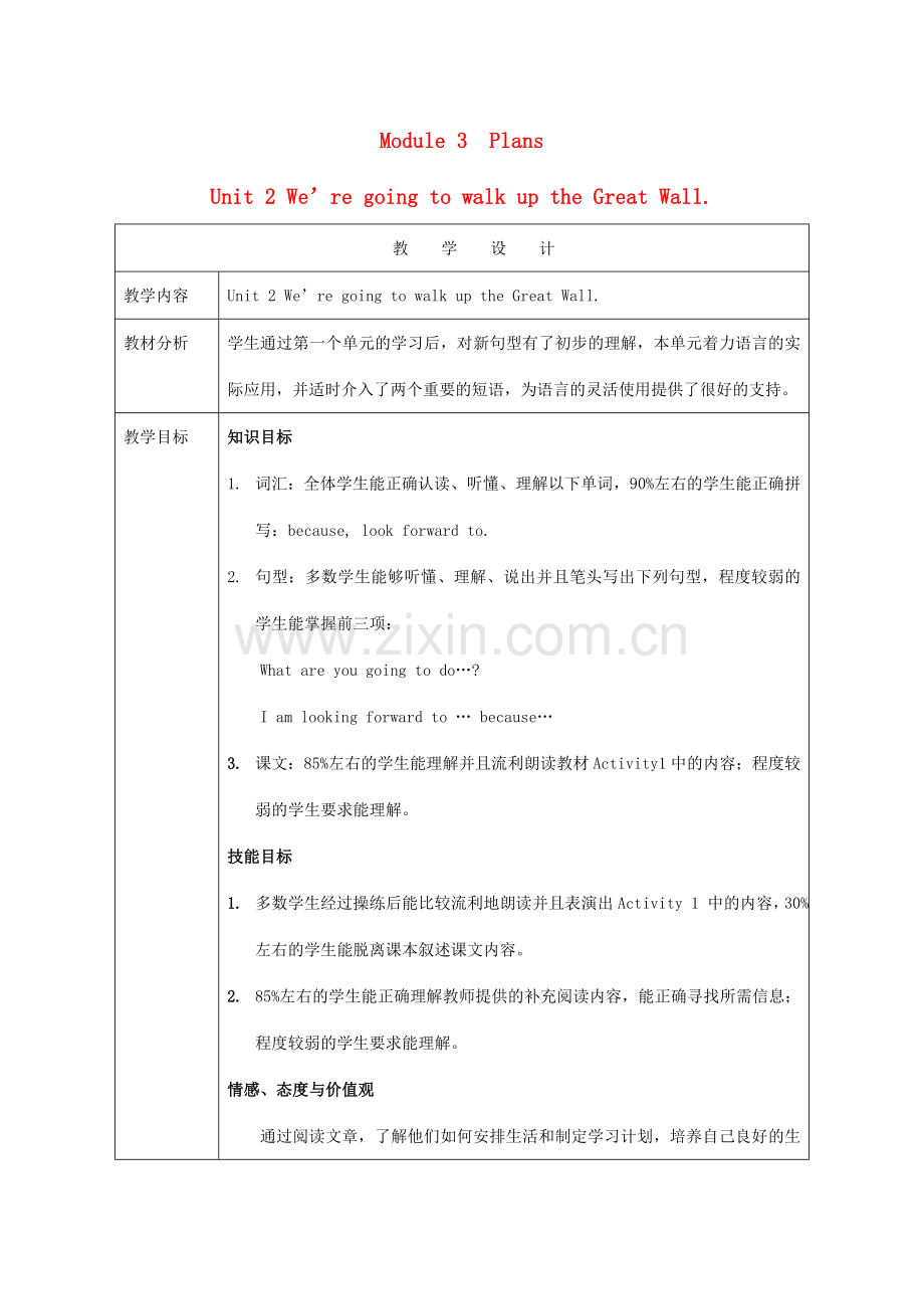 七年级英语下册 Module 3 Unit 2教案 外研版.doc_第1页