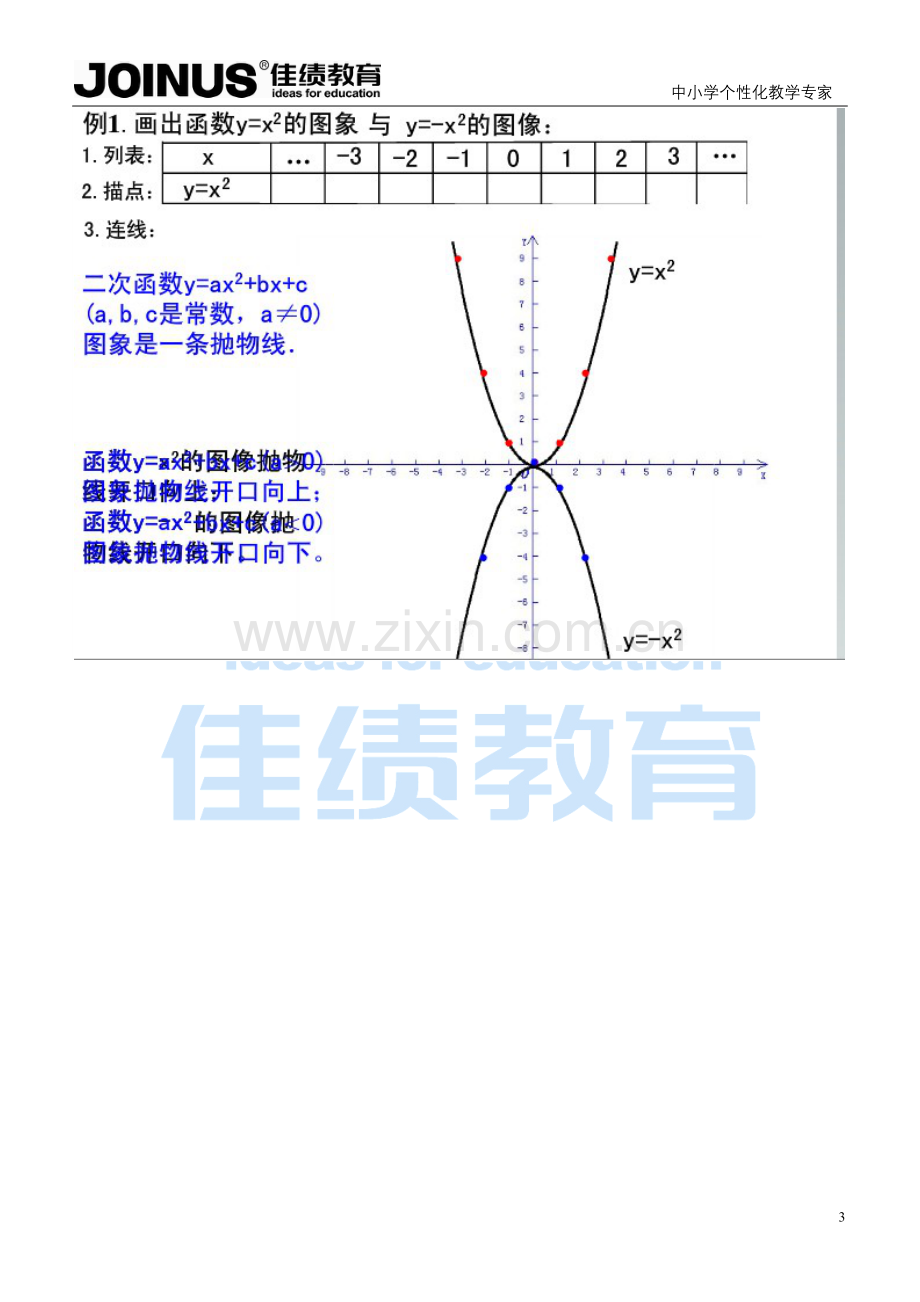 九年级数学教案用函数观点看一元二次方程（3）.doc_第3页