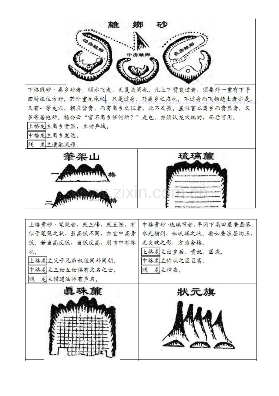 古书砂图详览（四）.doc_第2页