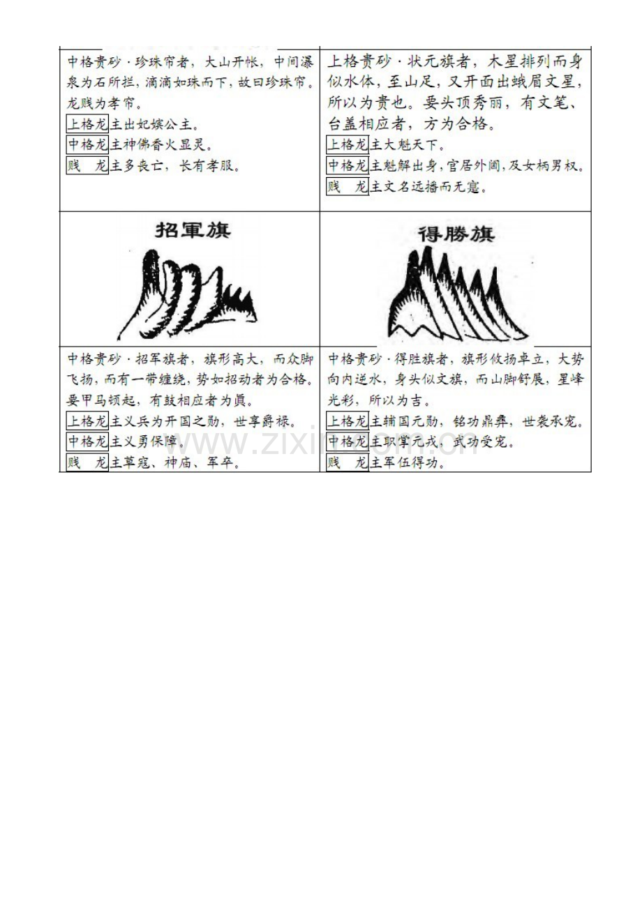 古书砂图详览（四）.doc_第3页