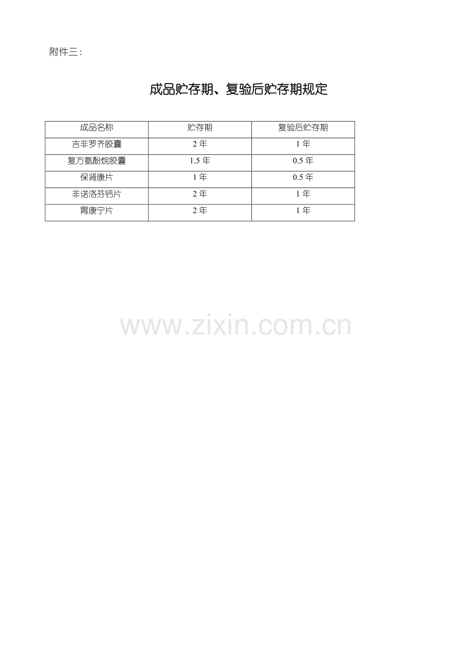 原辅料、包装材料的贮存期复验规定.doc_第3页