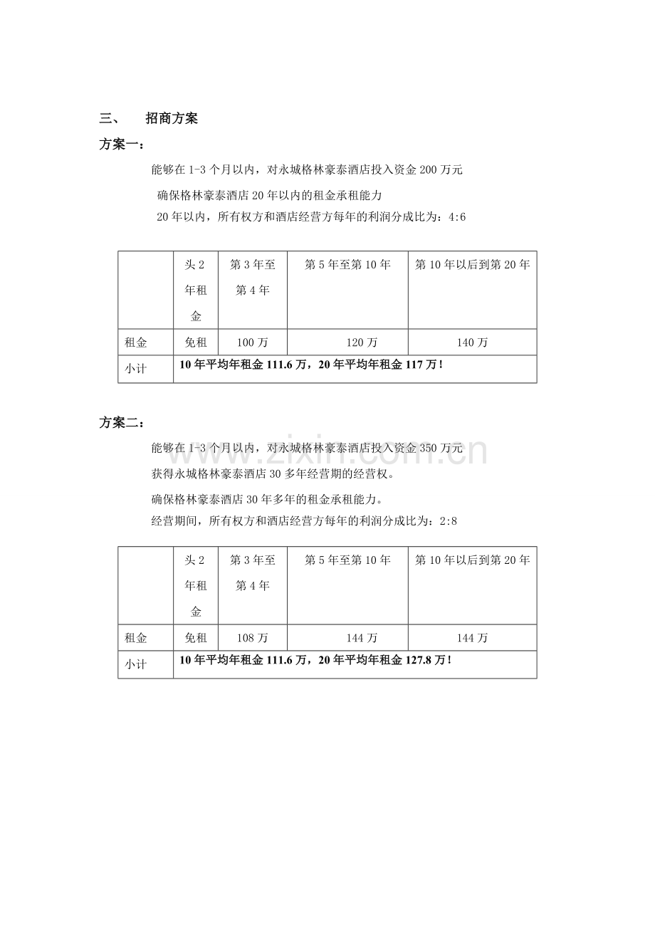 永城沱滨路项目招商执行方案1.doc_第2页