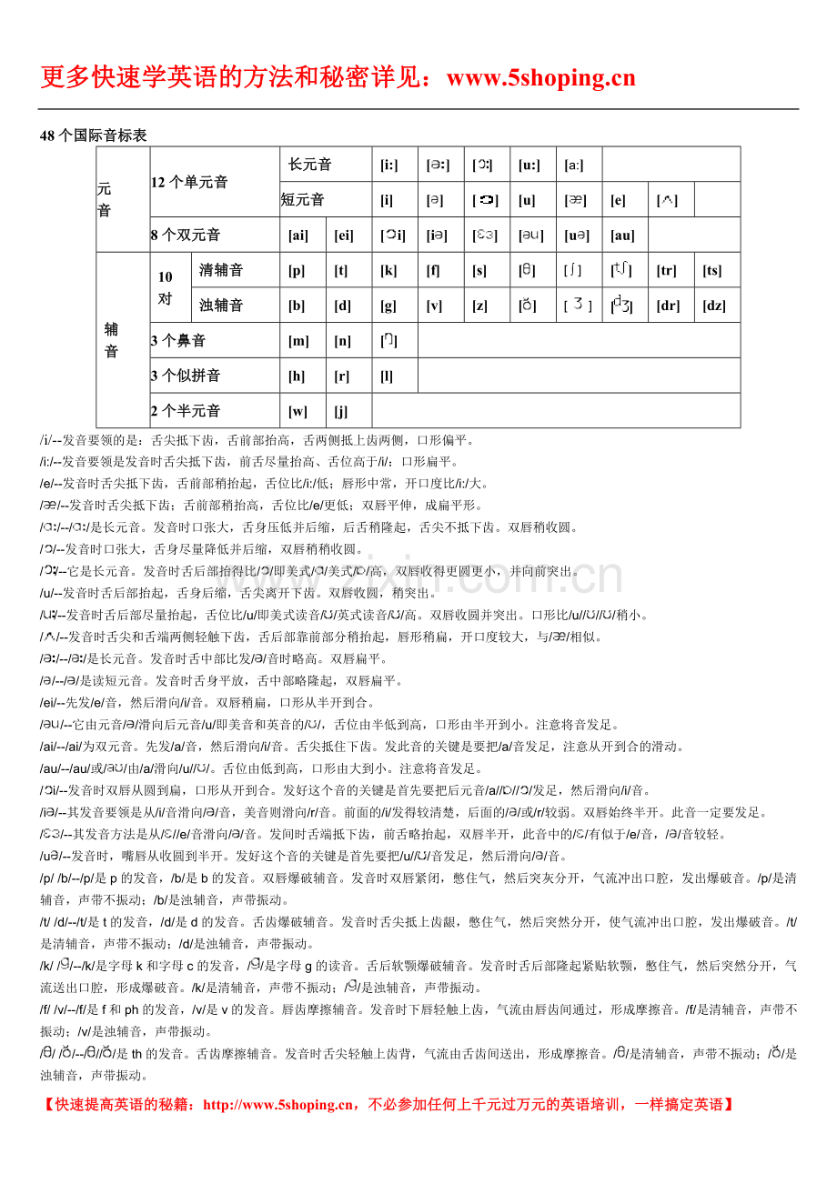 零基础自学英语48个国际音标发音规则及练习单词.doc_第1页