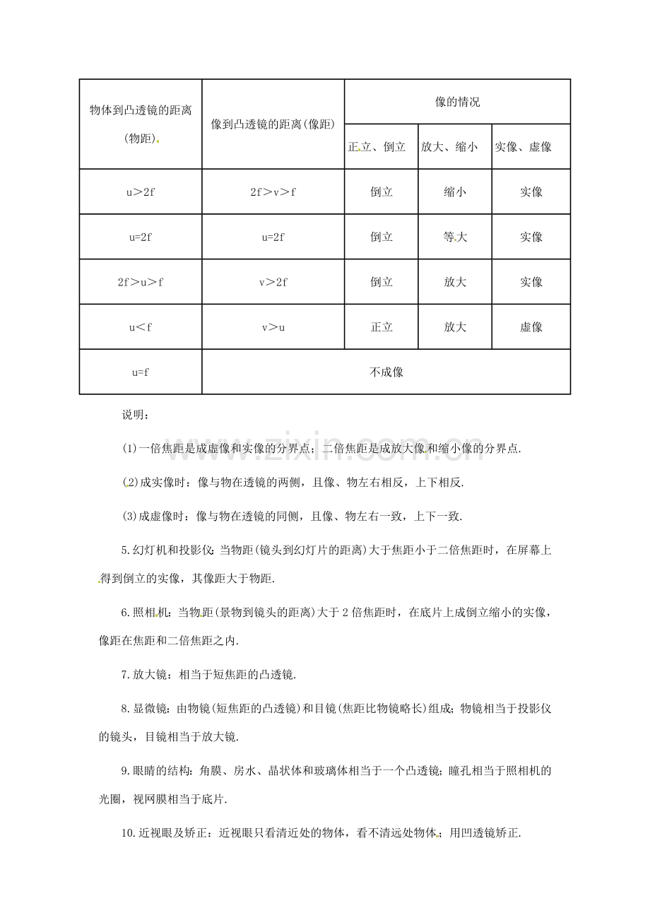 内蒙古巴彦淖尔市临河区第四中学八年级物理下册 第六章《常见的光学仪器》复习教案 北师大版.doc_第2页