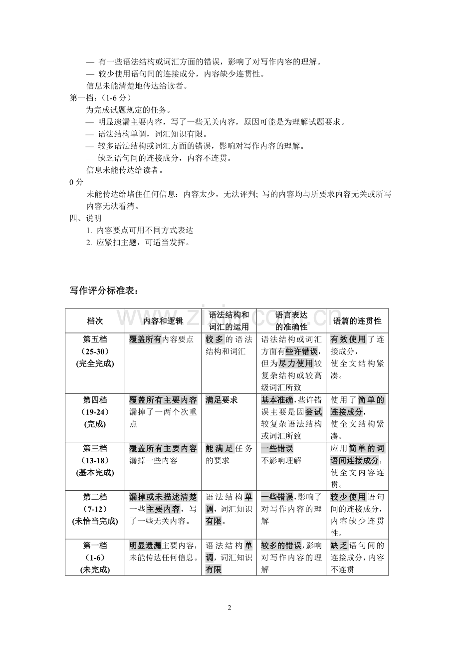 高考作文评分标准对比表.doc_第2页