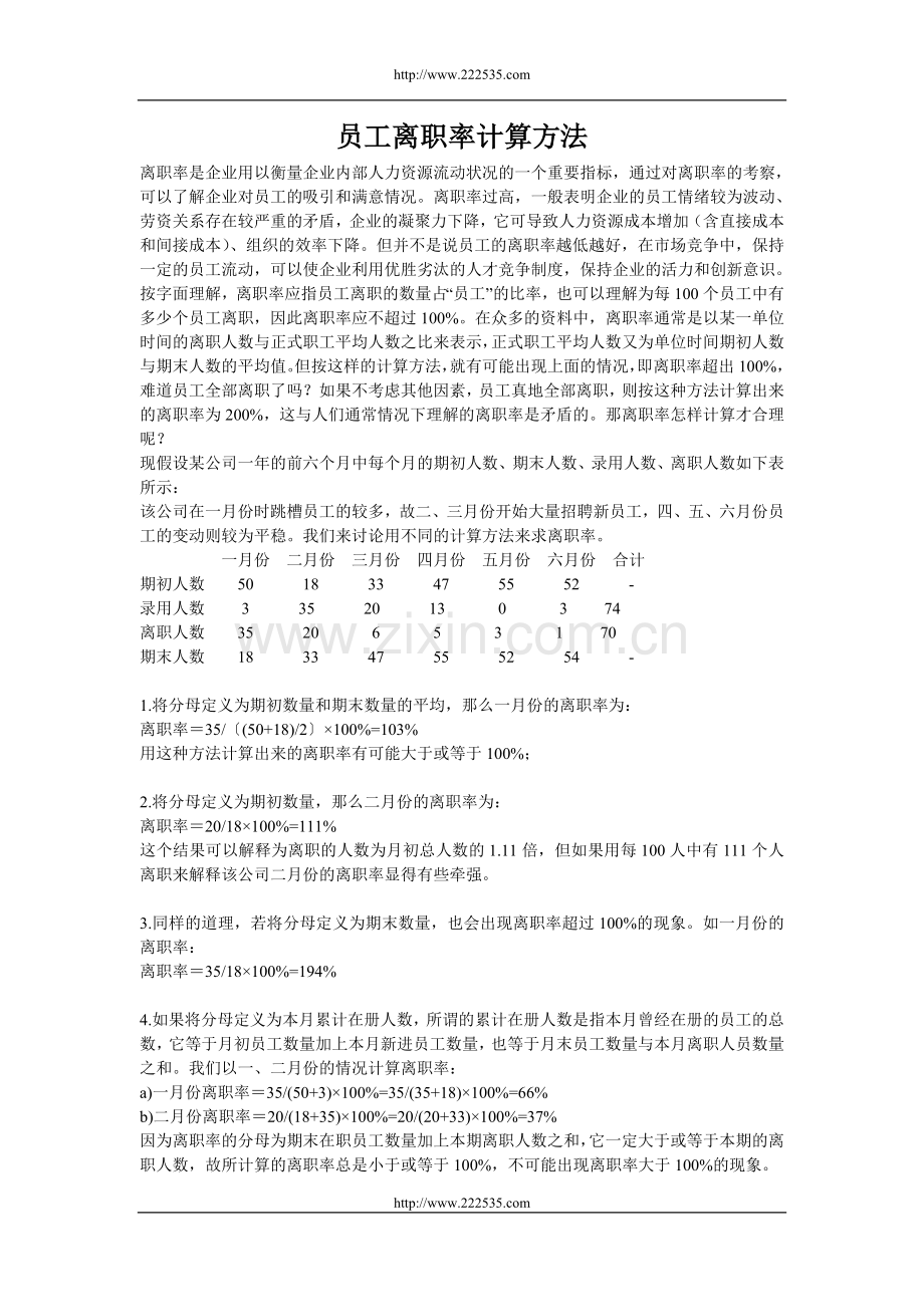 员工离职率计算方法-应届生应届生求职网应届生招聘网….doc_第1页