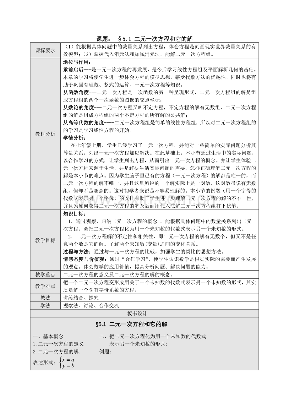 课题：二元一次方程及它解.doc_第1页