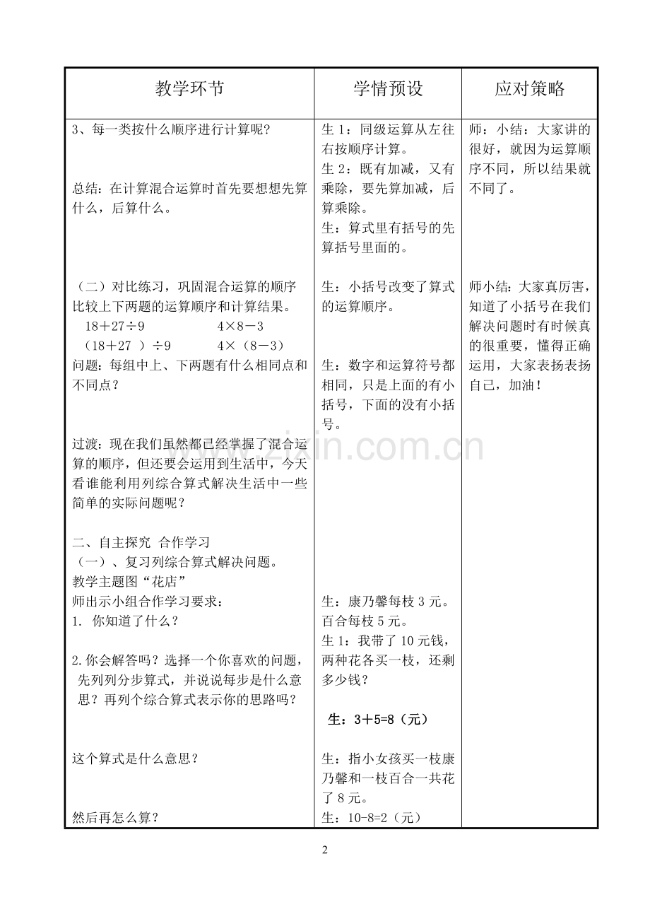 小学数学人教2011课标版二年级混合运算的整理与复习-(4).doc_第2页