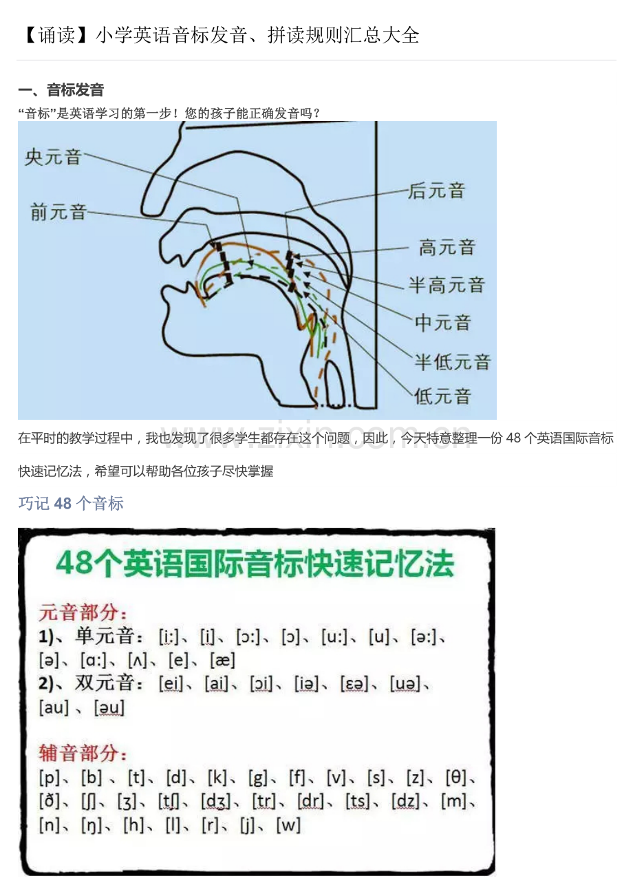 小学英语音标发音、拼读规则汇总大全.doc_第1页