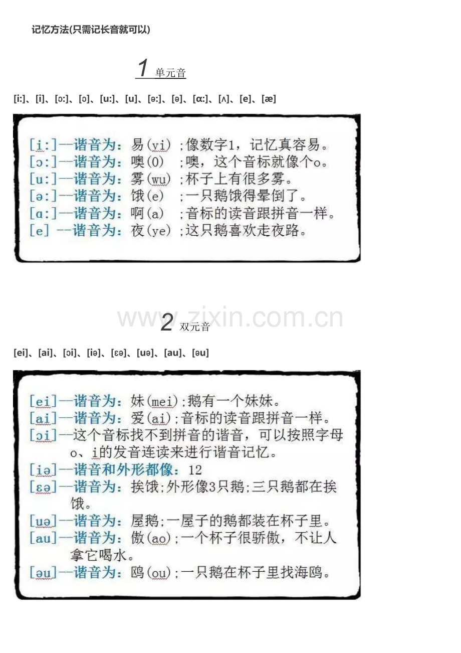 小学英语音标发音、拼读规则汇总大全.doc_第2页