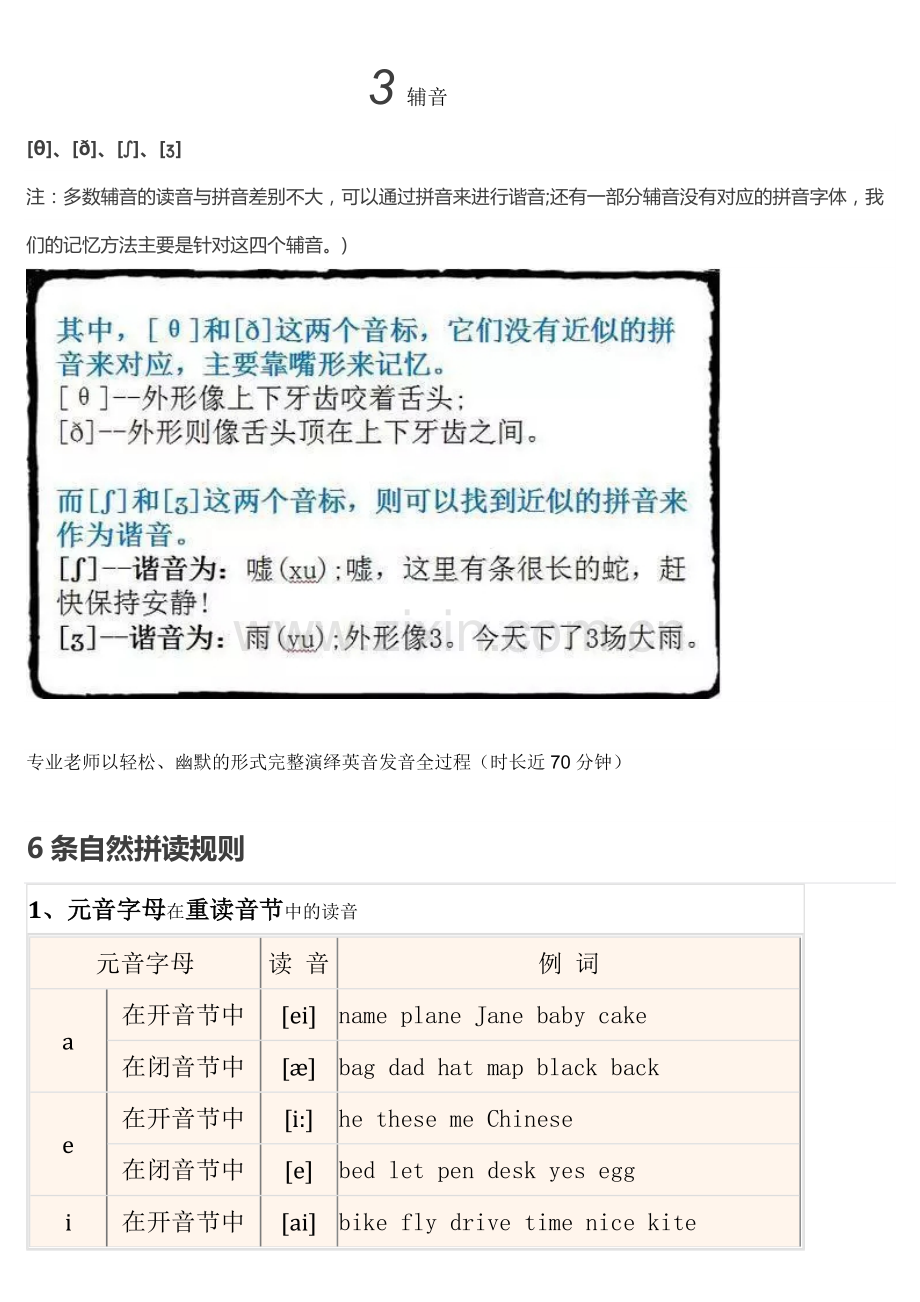 小学英语音标发音、拼读规则汇总大全.doc_第3页